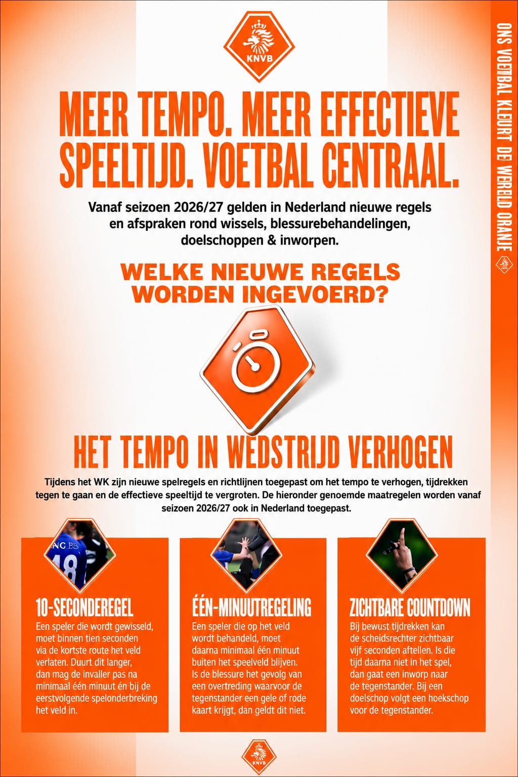 Nieuwe regels in competitie en bekervoetbal