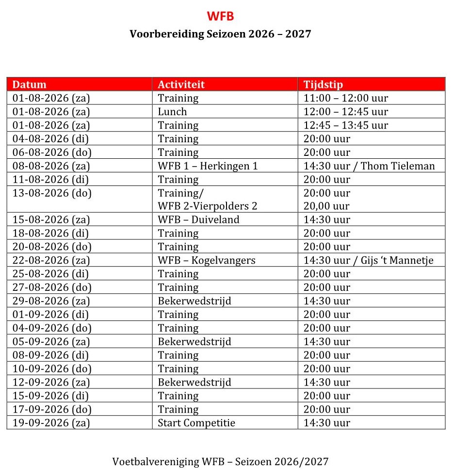 Voorbereiding WFB seizoen 2026 - 2027