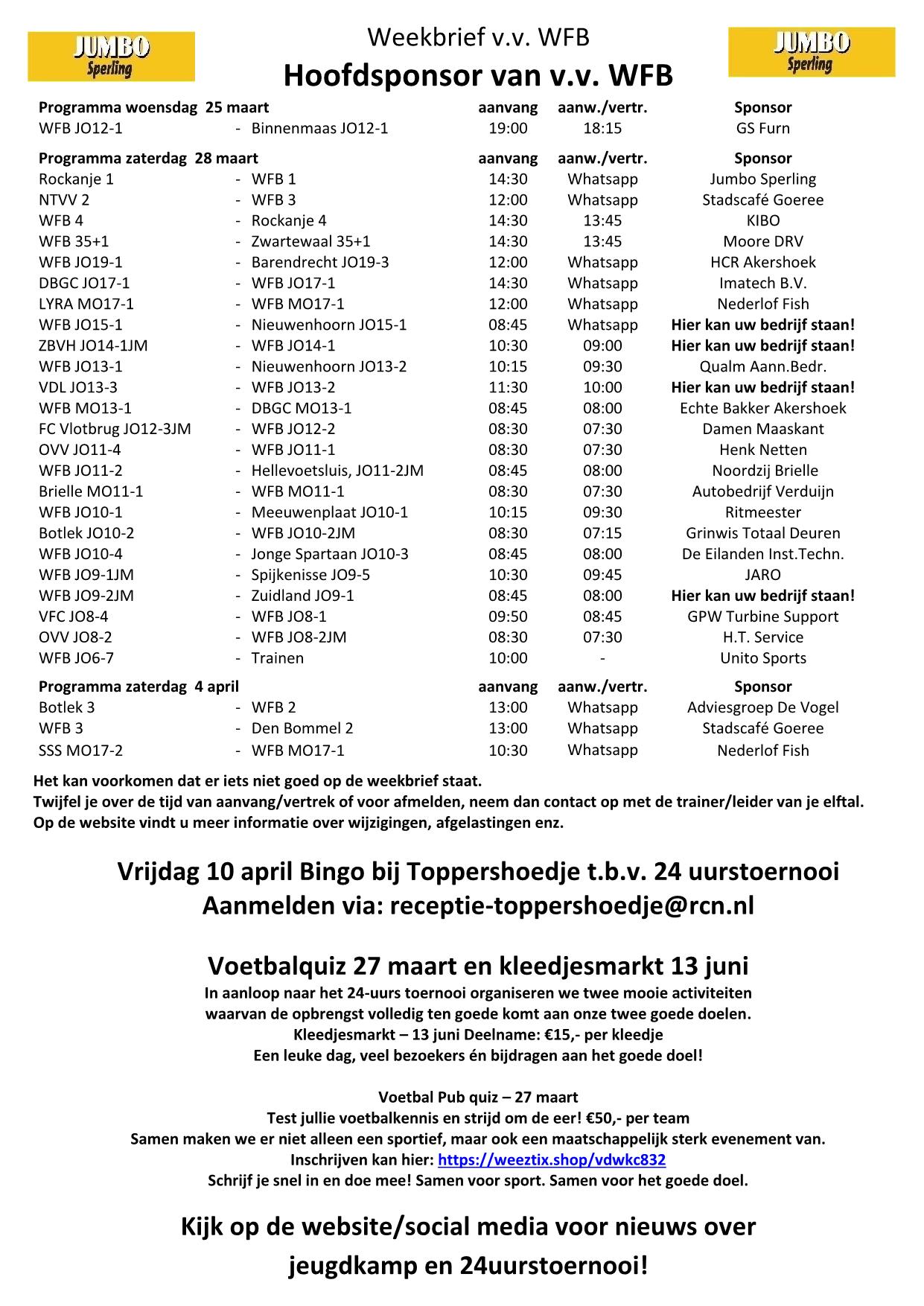 Weekbrief tm 4 april 2026