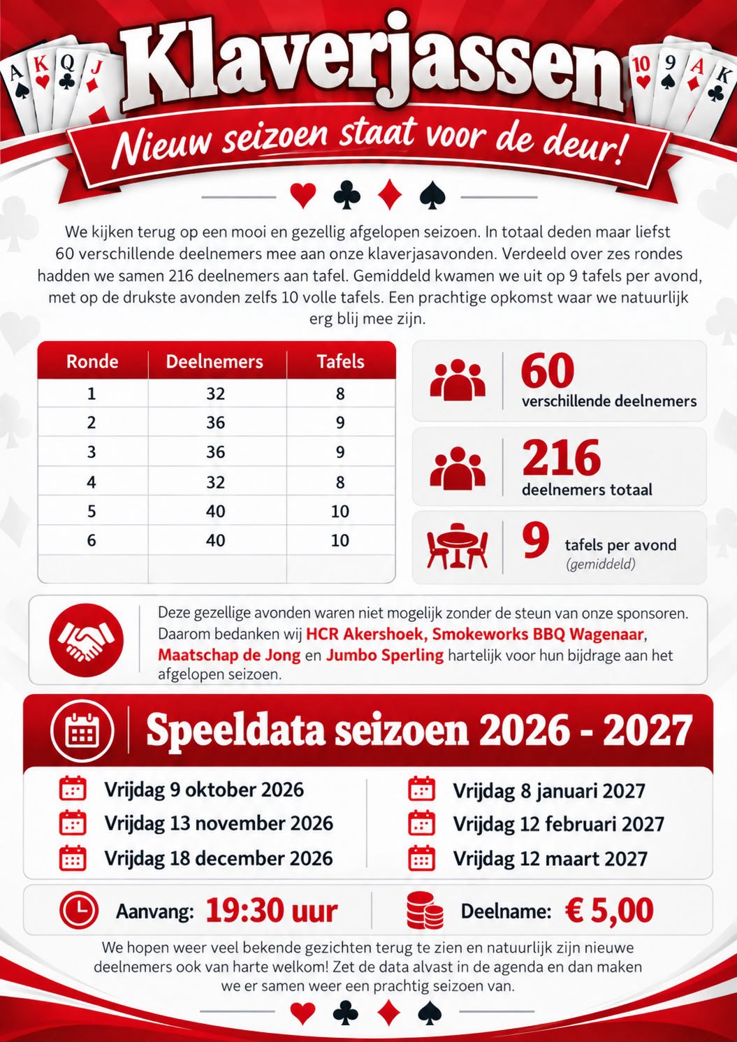 Klaverjassen bij WFB